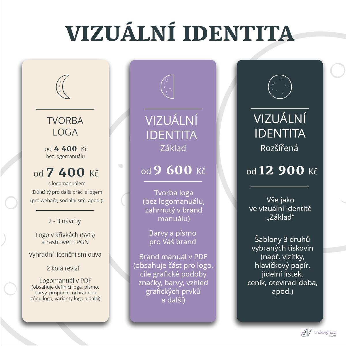 vizual