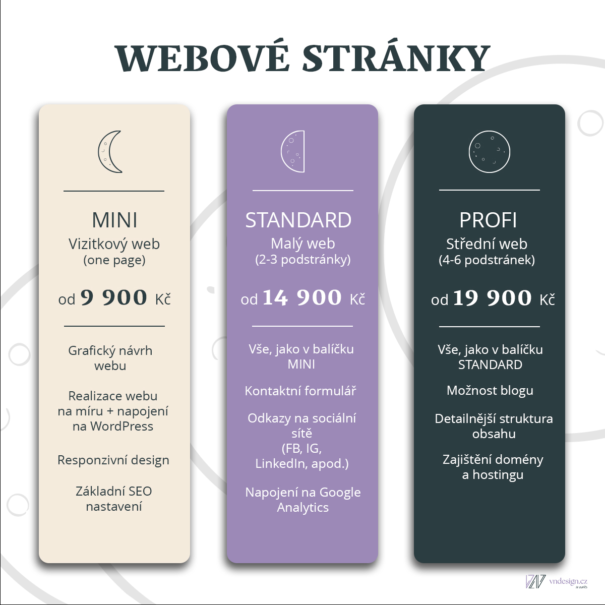 webovky